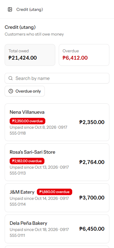 The credit (utang) list on a phone, with total owed and overdue tiles and customer cards showing balances and red overdue badges.